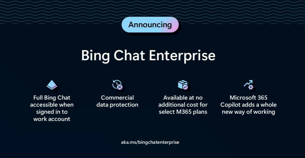 Overview Of Bing Chat Enterprise