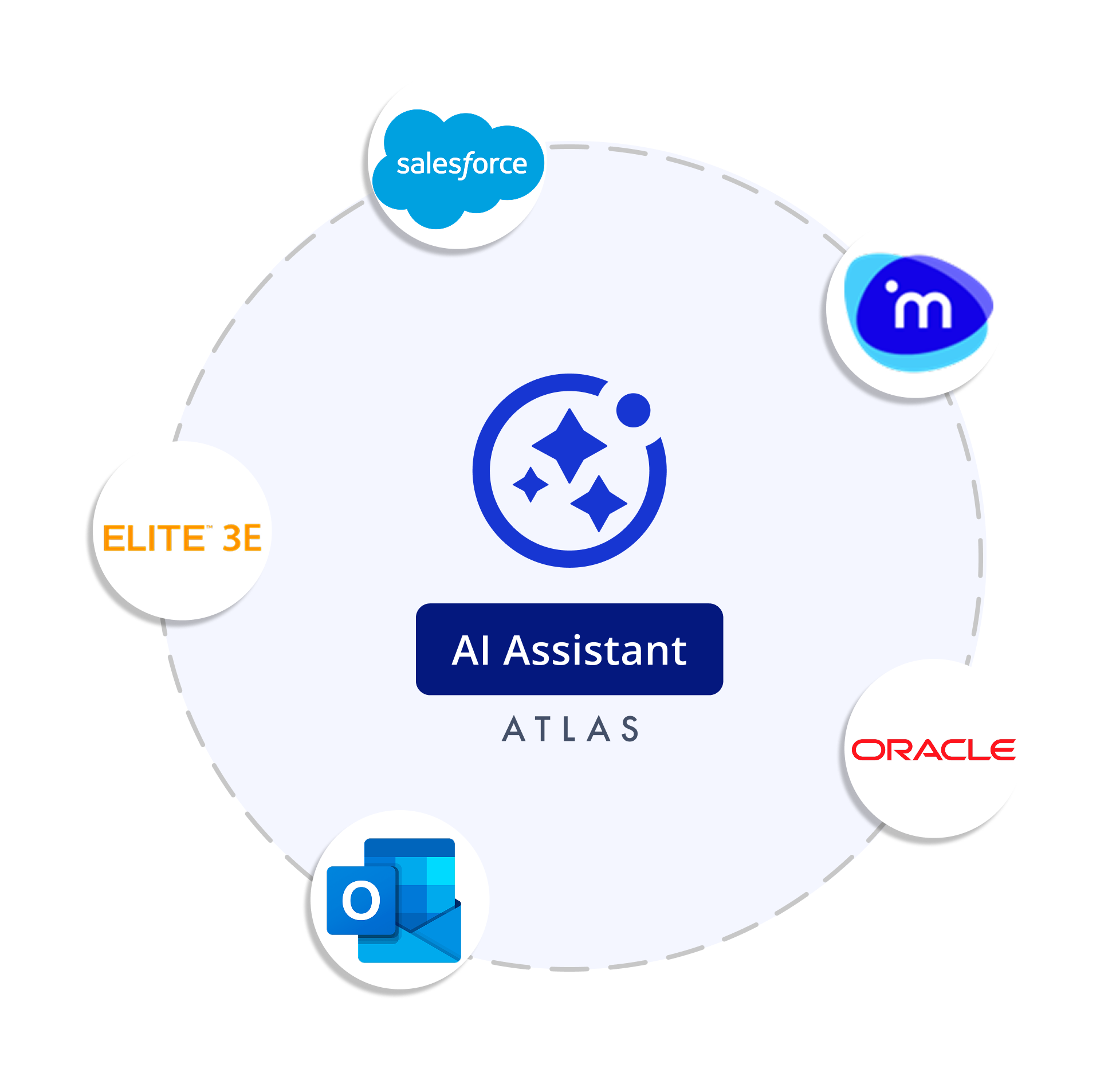 AI Assistant and logos 2